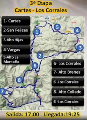 Vuelta Ciclista al Besaya 2013. 3ª Etapa 