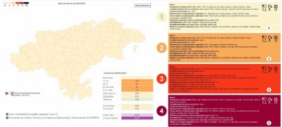 Todos los municipios de Cantabria continúan esta semana en nivel 1 de riesgo bajo por COVID-19
