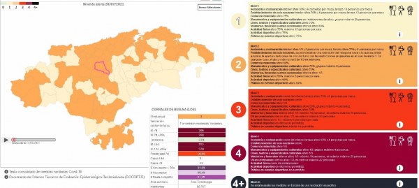 A Cartes, Molledo, San Felices de Buelna y Arenas de Iguña, que ya estaban en ese nivel, se suma Cieza