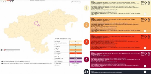 Los Corrales mantiene el nivel 1 de alerta sanitaria en el nuevo semáforo Covid