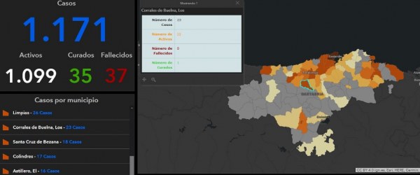 Sanidad no registra en Los Corrales ningún fallecido por Covid 19, pero el Centro de Salud cuenta ya 4